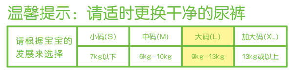 大包裝PAT絲薄尿褲大碼36片