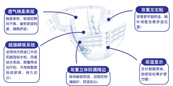 佩安婷大碼成人尿褲10片P06032