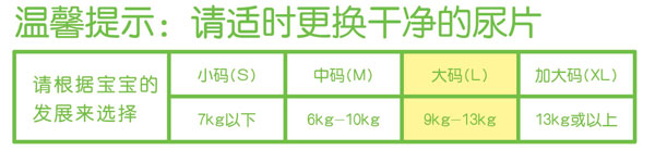 新PAT尿片大碼20片