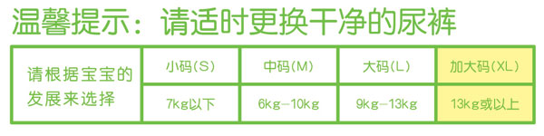 新PAT尿褲加大碼18片
