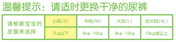 新PAT尿褲小碼28片
