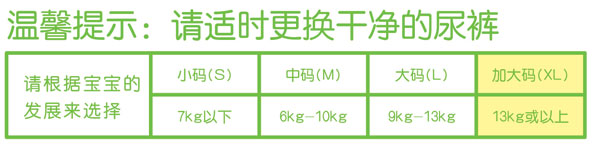 大包裝PAT絲薄尿褲加大碼32片